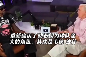 帕特莱利：热火第二年球员等级调整是夺冠的重要转变！